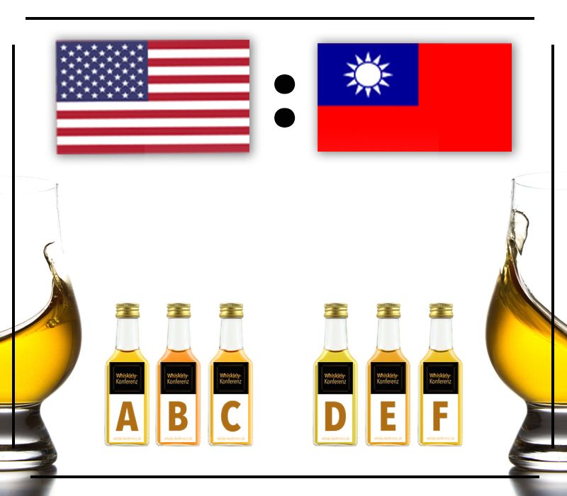 USA vs. Taiwan - Tastingset