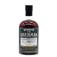 Cameronbridge Grainmen 1992/28